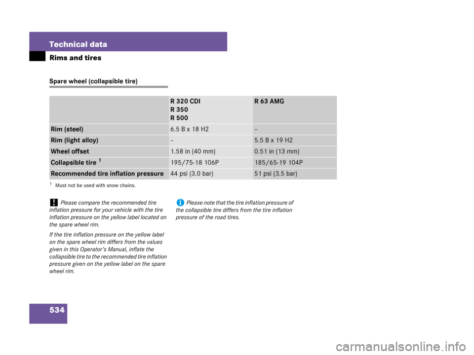 MERCEDES-BENZ R350 2007 R171 Owners Manual 534 Technical data
Rims and tires
Spare wheel (collapsible tire)
R320CDI
R350
R500R63AMG
Rim (steel)6.5 B x 18 H2–
Rim (light alloy)–5.5 B x 19 H2
Wheel offset1.58 in (40 mm)0.51 in (13 mm)
Collap