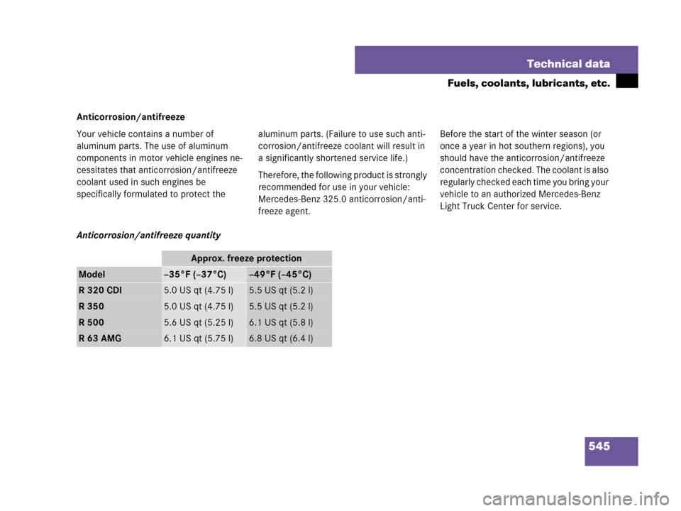 MERCEDES-BENZ R350 2007 R171 Owners Manual 545 Technical data
Fuels, coolants, lubricants, etc.
Anticorrosion/antifreeze
Your vehicle contains a number of 
aluminum parts. The use of aluminum 
components in motor vehicle engines ne-
cessitates