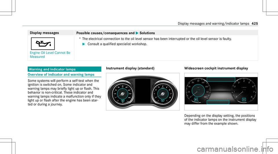 MERCEDES-BENZ C-CLASS SEDAN 2021 Manual PDF Disp
laymes sages
Possible causes/conseq uencesand0050 0050
Solutions
00B3 En gine OilLevel Cannot Be
Measured *T
heelectr icalconn ection totheoil leve lsen sor has been interru pte dor theoil leve l MERCEDES-BENZ C-CLASS SEDAN 2021 Manual PDF Disp
laymes sages
Possible causes/conseq uencesand0050 0050
Solutions
00B3 En gine OilLevel Cannot Be
Measured *T
heelectr icalconn ection totheoil leve lsen sor has been interru pte dor theoil leve l