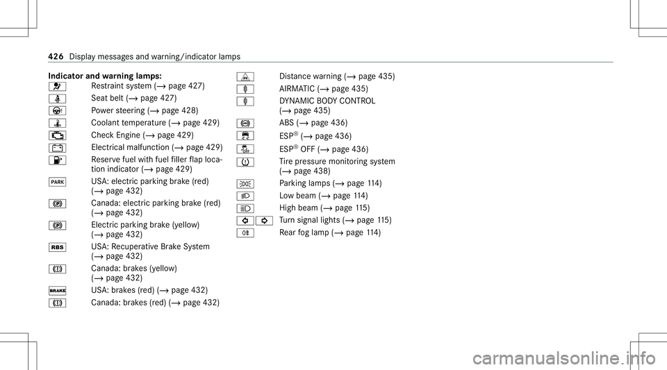 MERCEDES-BENZ C-CLASS SEDAN 2021 Manual PDF Indi
catorand warning lam ps:
0075 Re
stra int system (/ page42 7)
00E9 Seat
belt(/page42 7)
Ù Powe rst eer ing (/ page428)
ÿ Coolanttemp eratur e(/ page429)
00B9 Chec
kEn gine (/page429)
003D Elect MERCEDES-BENZ C-CLASS SEDAN 2021 Manual PDF Indi
catorand warning lam ps:
0075 Re
stra int system (/ page42 7)
00E9 Seat
belt(/page42 7)
Ù Powe rst eer ing (/ page428)
ÿ Coolanttemp eratur e(/ page429)
00B9 Chec
kEn gine (/page429)
003D Elect