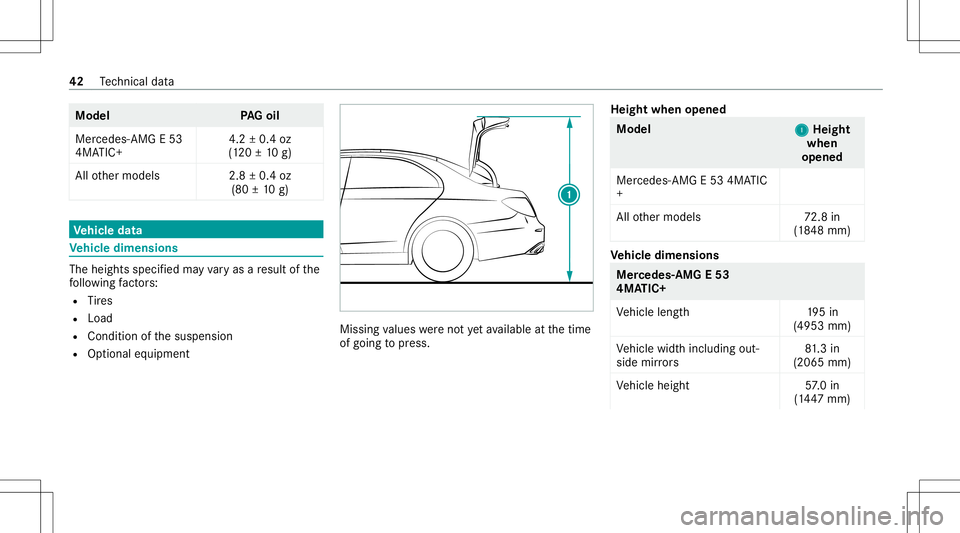 MERCEDES-BENZ E-CLASS SEDAN 2021 AMG Service Manual Model
PAGoil
Mer cedes- AMGE53
4MA TIC+ 4.2
±0.4 oz
(1 20 ±10 g)
All other models 2.8±0.4 oz
(80 ±10 g) Ve
hicl edata Ve
hicl edimens ions The
heightsspeci fied mayva ry as are sult ofthe
fo llo w MERCEDES-BENZ E-CLASS SEDAN 2021 AMG Service Manual Model
PAGoil
Mer cedes- AMGE53
4MA TIC+ 4.2
±0.4 oz
(1 20 ±10 g)
All other models 2.8±0.4 oz
(80 ±10 g) Ve
hicl edata Ve
hicl edimens ions The
heightsspeci fied mayva ry as are sult ofthe
fo llo w