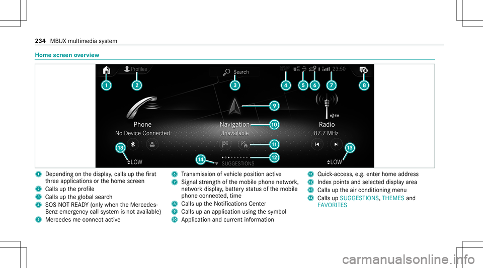 MERCEDES-BENZ E-CLASS SEDAN 2021 Owners Manual Home
screen overvie w 1
Dep endingonthedispla y,cal lsup thefirs t
th re eapplications orthehome screen
2 Calls upthepr ofile
3 Calls uptheglobal search
4 SOS NOTREAD Y(only when theMer cedes-
Benz em MERCEDES-BENZ E-CLASS SEDAN 2021 Owners Manual Home
screen overvie w 1
Dep endingonthedispla y,cal lsup thefirs t
th re eapplications orthehome screen
2 Calls upthepr ofile
3 Calls uptheglobal search
4 SOS NOTREAD Y(only when theMer cedes-
Benz em