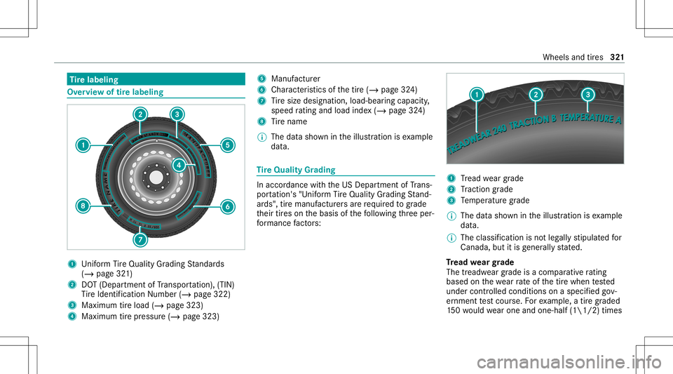 MERCEDES-BENZ E-CLASS SEDAN 2021 Owners Manual Ti
re labeling Ov
ervie wof tirelabeling 1
Uniform Tire Qua lityGradi ng Standar ds
(/ page32 1)
2 DOT(De partment ofTrans portatio n), (TIN)
Ti re Identif ication Number (/page322)
3 Maximu mtireloa MERCEDES-BENZ E-CLASS SEDAN 2021 Owners Manual Ti
re labeling Ov
ervie wof tirelabeling 1
Uniform Tire Qua lityGradi ng Standar ds
(/ page32 1)
2 DOT(De partment ofTrans portatio n), (TIN)
Ti re Identif ication Number (/page322)
3 Maximu mtireloa