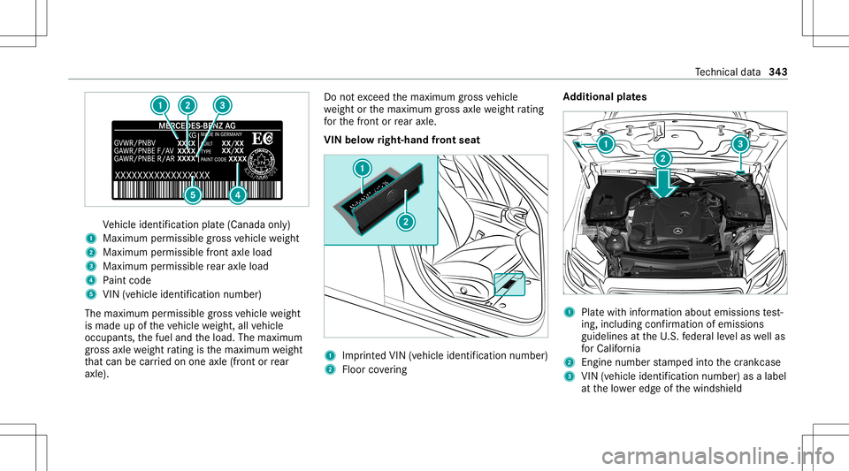 MERCEDES-BENZ E-CLASS SEDAN 2021 Owners Manual Ve
hicle identif ication plate(Canada only)
1 Maximum permissible gross vehicle weight
2 Maxim umpermissib lefront axle load
3 Maxim umpermissib lerear axle load
4 Paint code
5 VIN (vehicle identifica MERCEDES-BENZ E-CLASS SEDAN 2021 Owners Manual Ve
hicle identif ication plate(Canada only)
1 Maximum permissible gross vehicle weight
2 Maxim umpermissib lefront axle load
3 Maxim umpermissib lerear axle load
4 Paint code
5 VIN (vehicle identifica