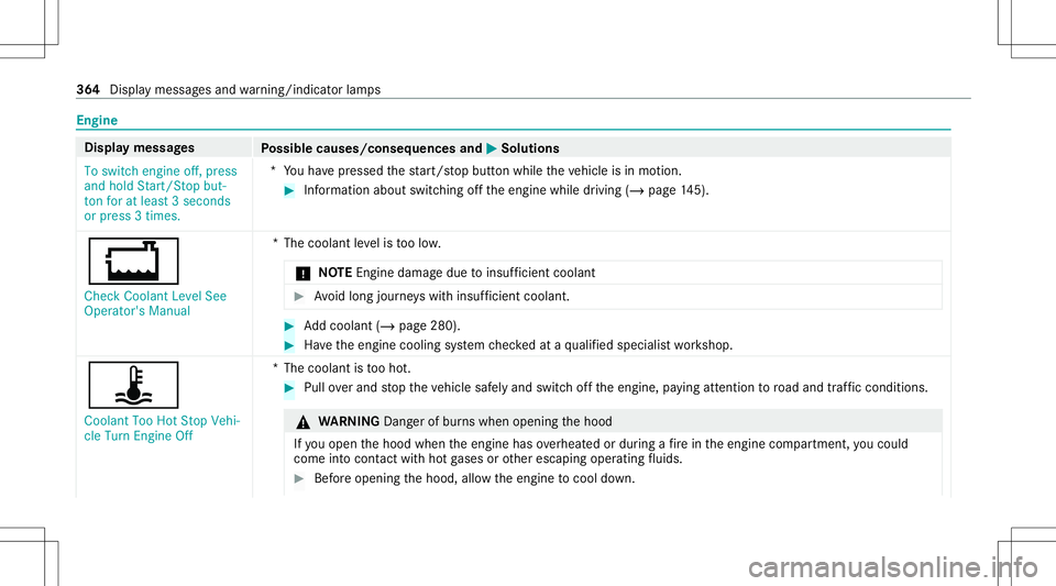 MERCEDES-BENZ E-CLASS SEDAN 2021 Owners Manual Engine
Displa
ymes sages
Possible causes/conseq uencesand0050 0050
Solutions
To switch engine off,press
and hold Start/S topbut-
ton foratleast 3secon ds
or press 3times. *Y
ouhave pressed thest ar t/ MERCEDES-BENZ E-CLASS SEDAN 2021 Owners Manual Engine
Displa
ymes sages
Possible causes/conseq uencesand0050 0050
Solutions
To switch engine off,press
and hold Start/S topbut-
ton foratleast 3secon ds
or press 3times. *Y
ouhave pressed thest ar t/