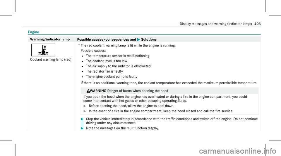 MERCEDES-BENZ E-CLASS SEDAN 2021 Owners Manual Engine
Wa
rning/indicat orlam p
Possible causes/conseq uencesand0050 0050
Solutions
ÿ Coolant warning lam p(red) *T
he redcoolant warning lam pis lit while theengine isrunning .
Po ssible causes:
R T MERCEDES-BENZ E-CLASS SEDAN 2021 Owners Manual Engine
Wa
rning/indicat orlam p
Possible causes/conseq uencesand0050 0050
Solutions
ÿ Coolant warning lam p(red) *T
he redcoolant warning lam pis lit while theengine isrunning .
Po ssible causes:
R T
