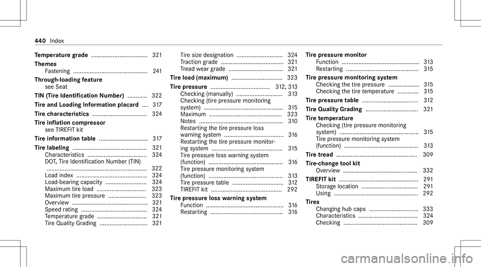 MERCEDES-BENZ E-CLASS SEDAN 2021  Owners Manual Te
mp eratur egr ade .................................. 321
Themes Fastening ............................................. 241
Thr oug h-loadin gfe atur e
see Seat
TIN (TireIden tificati onNumbe r)...