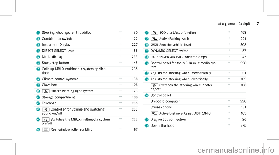 MERCEDES-BENZ E-CLASS SEDAN 2021  Owners Manual 1
Steer ing wheel gearshif tpaddles →
160
2 Comb inationswit ch →
122
3 Instrument Display →
227
4 DIRECT SELECT leve r →
158
5 Media display →
233
6 Start/ stop butt on →
145
7 Calls upMB