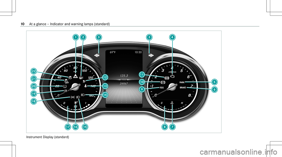 MERCEDES-BENZ C-CLASS COUPE 2021 User Guide Ins
trument Display(s ta nda rd) 10
Ataglanc e– Indicat orand warning lam ps(sta nda rd) 