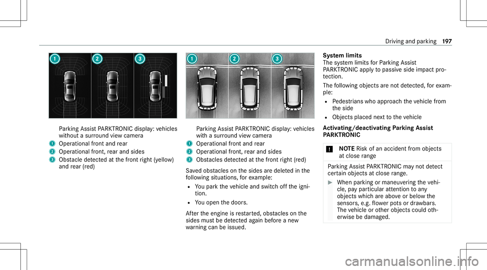 MERCEDES-BENZ C-CLASS COUPE 2021 Owners Manual Pa
rking AssistPA RK TRONI Cdisp lay: vehicles
wit hout asur round viewcam era
1 Operation alfron tand rear
2 Operation alfron t,re ar and sides
3 Obstacle detected atthefront right (yello w)
and rear MERCEDES-BENZ C-CLASS COUPE 2021 Owners Manual Pa
rking AssistPA RK TRONI Cdisp lay: vehicles
wit hout asur round viewcam era
1 Operation alfron tand rear
2 Operation alfron t,re ar and sides
3 Obstacle detected atthefront right (yello w)
and rear
