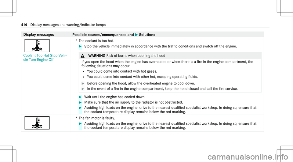 MERCEDES-BENZ C-CLASS COUPE 2021 Owners Manual Disp
laymes sages
Possible causes/conseq uencesand0050 0050
Solutions
ÿ Coolant TooHotStop Vehi-
cle Turn Engine Off *T
hecoolant istooho t. #
Stop theve hicle immediat elyinaccor dance withth etraf MERCEDES-BENZ C-CLASS COUPE 2021 Owners Manual Disp
laymes sages
Possible causes/conseq uencesand0050 0050
Solutions
ÿ Coolant TooHotStop Vehi-
cle Turn Engine Off *T
hecoolant istooho t. #
Stop theve hicle immediat elyinaccor dance withth etraf