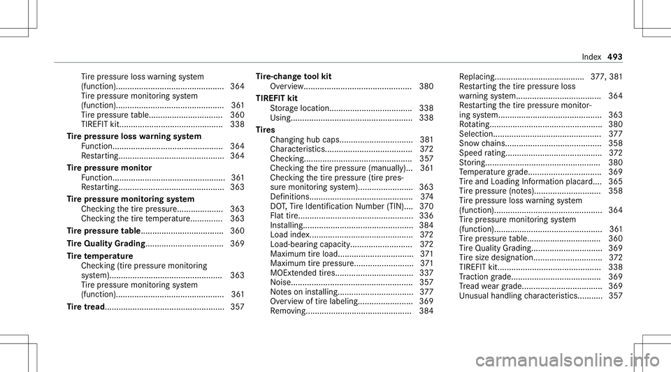 MERCEDES-BENZ C-CLASS COUPE 2021 Owners Manual Ti
re pressur eloss warning system
(funct ion)............................................... 364
Ti re pressur emonit oring system
(funct ion)............................................... 361
Ti re MERCEDES-BENZ C-CLASS COUPE 2021 Owners Manual Ti
re pressur eloss warning system
(funct ion)............................................... 364
Ti re pressur emonit oring system
(funct ion)............................................... 361
Ti re