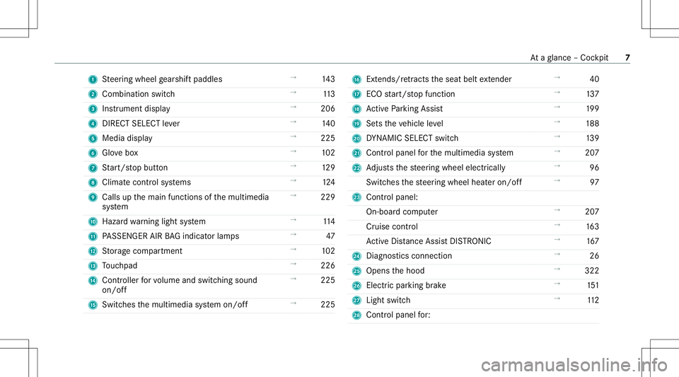 MERCEDES-BENZ C-CLASS COUPE 2021  Owners Manual 1
Steer ing wheel gearshif tpaddles →
143
2 Comb inationswit ch →
113
3 Instrument display →
206
4 DIRECT SELECT leve r →
140
5 Media display →
225
6 Glovebox →
102
7 Start/ stop butt on �