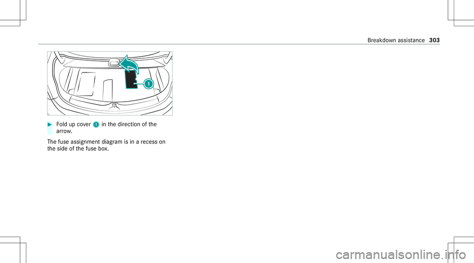MERCEDES-BENZ E-CLASS COUPE 2021  Owners Manual #
Foldup cover1 inthedir ect ion ofthe
ar row .
The fuse assignment diagramisin are cess on
th eside ofthefuse box. Br
eakdo wnassis tance 30
3 