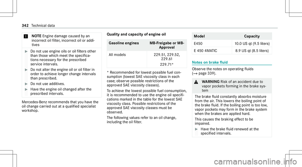 MERCEDES-BENZ E-CLASS COUPE 2021 Owners Manual *
NO
TEEngi nedama gecau sed byan
inc orrect oil filt er ,inc orrect oil oraddi‐
tiv es #
Donotus eengi neoilsor oil filt er sot her
th an those whic hmee tth especif ica‐
tion sneces saryfo rth e MERCEDES-BENZ E-CLASS COUPE 2021 Owners Manual *
NO
TEEngi nedama gecau sed byan
inc orrect oil filt er ,inc orrect oil oraddi‐
tiv es #
Donotus eengi neoilsor oil filt er sot her
th an those whic hmee tth especif ica‐
tion sneces saryfo rth e