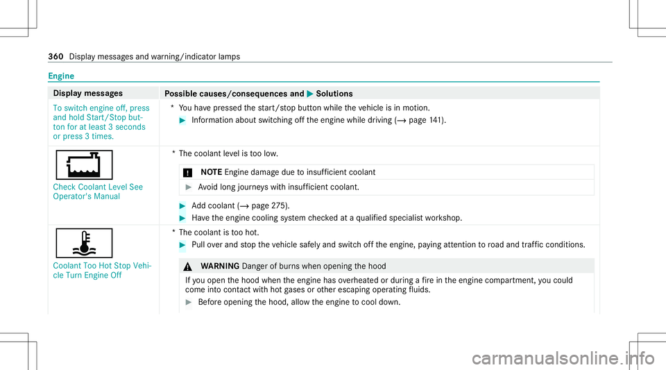MERCEDES-BENZ E-CLASS COUPE 2021 Owners Manual Engine
Displa
ymes sages
Possible causes/conseq uencesand0050 0050
Solutions
To switch engine off,press
and hold Start/S topbut-
ton foratleast 3secon ds
or press 3times. *Y
ouhave pressed thest ar t/ MERCEDES-BENZ E-CLASS COUPE 2021 Owners Manual Engine
Displa
ymes sages
Possible causes/conseq uencesand0050 0050
Solutions
To switch engine off,press
and hold Start/S topbut-
ton foratleast 3secon ds
or press 3times. *Y
ouhave pressed thest ar t/
