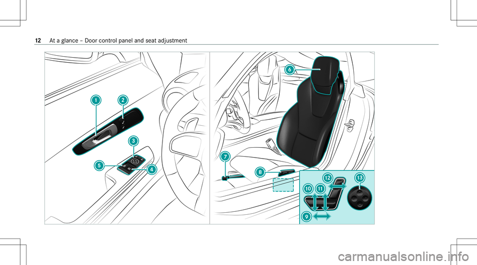MERCEDES-BENZ GT COUPE 2021 AMG User Guide 12
Ataglanc e– Do orcon trol pane land seat adjus tment MERCEDES-BENZ GT COUPE 2021 AMG User Guide 12
Ataglanc e– Do orcon trol pane land seat adjus tment
