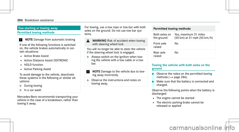 MERCEDES-BENZ GT COUPE 2021 AMG Owners Manual To
w star ting ortowing away Pe
rm itted towing methods *
NO
TEDama gefrom automatic braking If
one ofthefo llo wing functionsis switc hed
on, theve hicle brak es aut omatically incer‐
ta in situat MERCEDES-BENZ GT COUPE 2021 AMG Owners Manual To
w star ting ortowing away Pe
rm itted towing methods *
NO
TEDama gefrom automatic braking If
one ofthefo llo wing functionsis switc hed
on, theve hicle brak es aut omatically incer‐
ta in situat