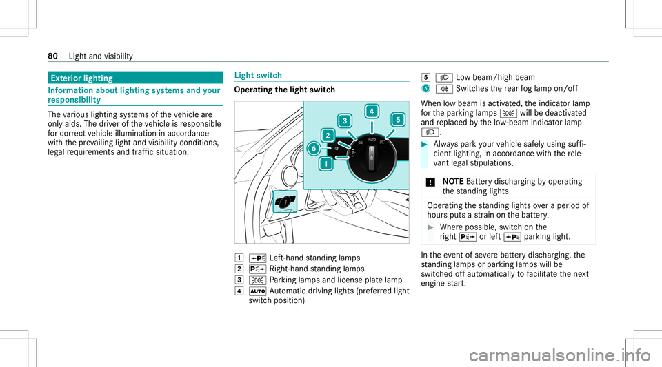 MERCEDES-BENZ GT COUPE 2021 AMG Manual Online Ext
erior light ing Inf
orma tion abou tlight ingsystems andyour
re sponsibility The
various lighting systems oftheve hicle are
onl yaids. Thedriver oftheve hicle isresponsible
fo rcor rect vehicle il MERCEDES-BENZ GT COUPE 2021 AMG Manual Online Ext
erior light ing Inf
orma tion abou tlight ingsystems andyour
re sponsibility The
various lighting systems oftheve hicle are
onl yaids. Thedriver oftheve hicle isresponsible
fo rcor rect vehicle il