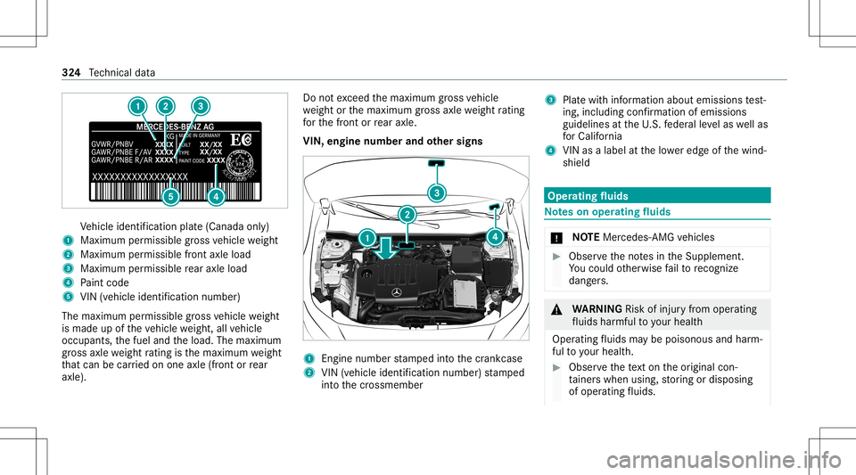 MERCEDES-BENZ CLA COUPE 2021 Owners Manual Ve
hicle identif ication plate(Canada only)
1 Maximum permissible gross vehicle weight
2 Maxim umpermissib lefront axle load
3 Maxim umpermissib lerear axle load
4 Paint code
5 VIN (vehicle identifica MERCEDES-BENZ CLA COUPE 2021 Owners Manual Ve
hicle identif ication plate(Canada only)
1 Maximum permissible gross vehicle weight
2 Maxim umpermissib lefront axle load
3 Maxim umpermissib lerear axle load
4 Paint code
5 VIN (vehicle identifica