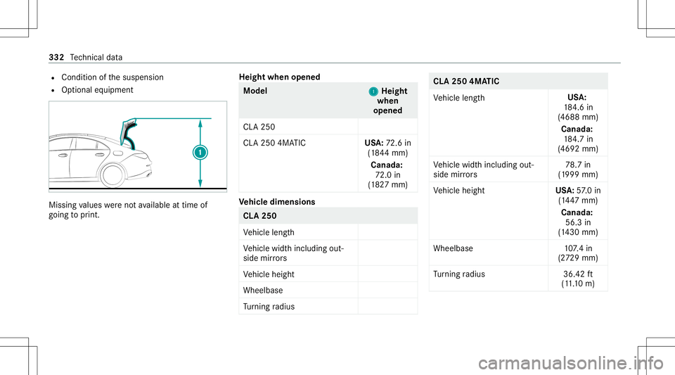 MERCEDES-BENZ CLA COUPE 2021 Owners Manual R
Con dition ofthesuspension
R Option aleq uipment Missing
values werenotav ailable attim eof
goin gto print . Height
whenopened Model
1 1
Height
when
opened
CL A250
CL A250 4MATIC USA:72.6 in
(1 84 4 MERCEDES-BENZ CLA COUPE 2021 Owners Manual R
Con dition ofthesuspension
R Option aleq uipment Missing
values werenotav ailable attim eof
goin gto print . Height
whenopened Model
1 1
Height
when
opened
CL A250
CL A250 4MATIC USA:72.6 in
(1 84 4