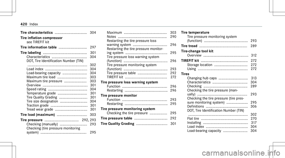MERCEDES-BENZ CLA COUPE 2021 Owners Manual Ti
re charact eristics ................................. 304
Ti re inf lation com pressor
see TIREF ITkit
Ti re informa tion table .............................2 97
Ti re labeling .................... MERCEDES-BENZ CLA COUPE 2021 Owners Manual Ti
re charact eristics ................................. 304
Ti re inf lation com pressor
see TIREF ITkit
Ti re informa tion table .............................2 97
Ti re labeling ....................