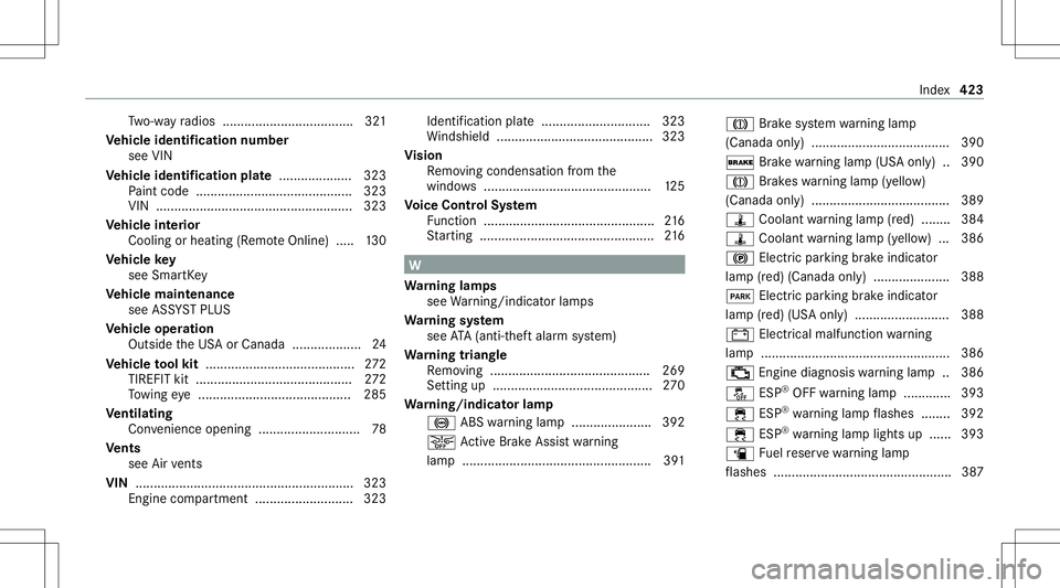 MERCEDES-BENZ CLA COUPE 2021 Owners Manual Tw
o-w ayradios .................................... 321
Ve hicl eiden tificati onnumber
see VIN
Ve hicl eiden tificati onplat e...... ..............323
Pa int code ................................... MERCEDES-BENZ CLA COUPE 2021 Owners Manual Tw
o-w ayradios .................................... 321
Ve hicl eiden tificati onnumber
see VIN
Ve hicl eiden tificati onplat e...... ..............323
Pa int code ...................................