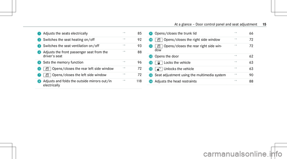 MERCEDES-BENZ S-CLASS COUPE 2021  Owners Manual 1
Adjus tstheseats electrically →
85
2 Switc hestheseat heating on/off →
92
3 Switc hestheseat ventil ation on/o ff →
93
4 Adjus tsthefront passeng erseat from the
dr iver's seat →
88
5 Se