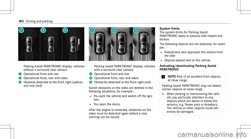 MERCEDES-BENZ S-CLASS COUPE 2021 Owners Manual Pa
rking AssistPA RK TRONI Cdisp lay: vehicles
wit hout asur round viewcam era
1 Operation alfron tand rear
2 Operation alfron t,re ar and sides
3 Obstacle detected atthefront right (yello w)
and rear MERCEDES-BENZ S-CLASS COUPE 2021 Owners Manual Pa
rking AssistPA RK TRONI Cdisp lay: vehicles
wit hout asur round viewcam era
1 Operation alfron tand rear
2 Operation alfron t,re ar and sides
3 Obstacle detected atthefront right (yello w)
and rear