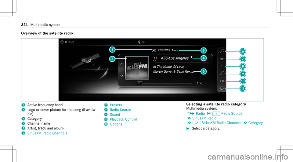 MERCEDES-BENZ S-CLASS COUPE 2021  Owners Manual Ov
ervie wof thesat ellit era dio 1
Activefreq uency band
2 Logoor coverpictur efo rth esong (ifavaila‐
ble)
3 Categor y
4 Chan nelnam e
5 Artis t,trac kand album
6 SiriusXM RadioChannels 7
Pres ets
