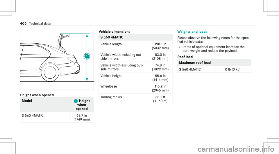 MERCEDES-BENZ S-CLASS COUPE 2021 Owners Manual Heig
htwhe nopen ed Model
1 1
Heig ht
whe n
open ed
S 560 4MATIC 68.7in
(1 74 9mm) Ve
hicl edimens ions S
560 4MATIC
Ve hicle length1 98.1in
(5032 mm)
Ve hicle widthincluding out‐
side mirrors 83.0
MERCEDES-BENZ S-CLASS COUPE 2021 Owners Manual Heig
htwhe nopen ed Model
1 1
Heig ht
whe n
open ed
S 560 4MATIC 68.7in
(1 74 9mm) Ve
hicl edimens ions S
560 4MATIC
Ve hicle length1 98.1in
(5032 mm)
Ve hicle widthincluding out‐
side mirrors 83.0