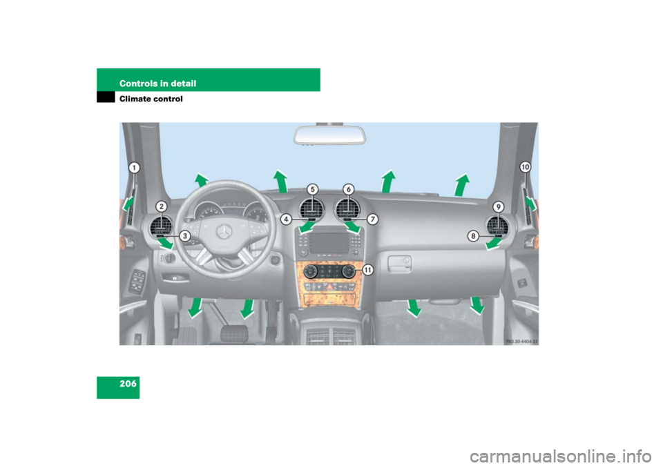 MERCEDES-BENZ ML320CDI 2007 W163 Comand Manual 206 Controls in detailClimate control 