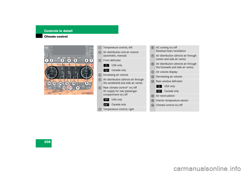 MERCEDES-BENZ ML320CDI 2007 W163 Comand Manual 208 Controls in detailClimate control
1
Temperature control, left
2
Air distribution and air volume 
(automatic, manual)
3
Front defroster
0USA only
PCanada only
4
Increasing air volume
5
Air distribu