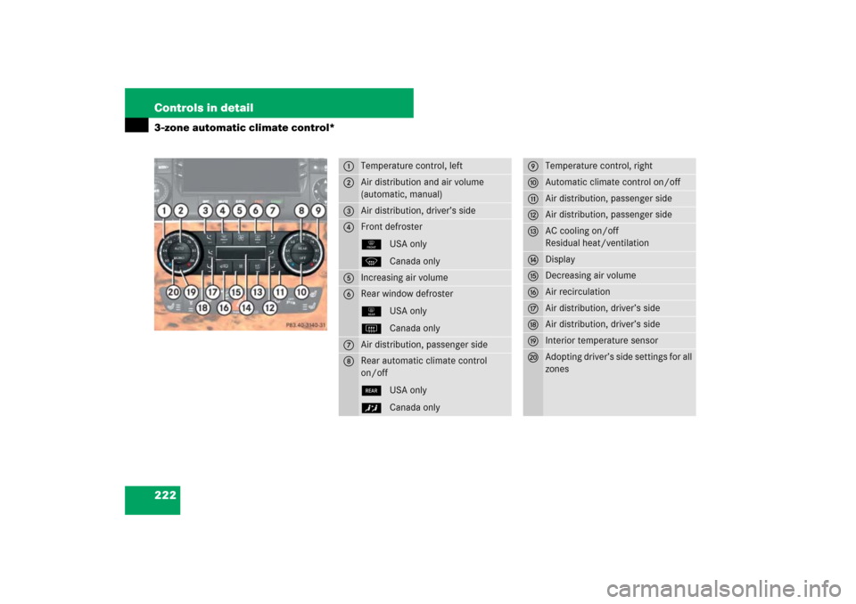 MERCEDES-BENZ ML320CDI 2007 W163 Comand Manual 222 Controls in detail3-zone automatic climate control*
1
Temperature control, left
2
Air distribution and air volume 
(automatic, manual)
3
Air distribution, driver’s side
4
Front defroster
0USA on