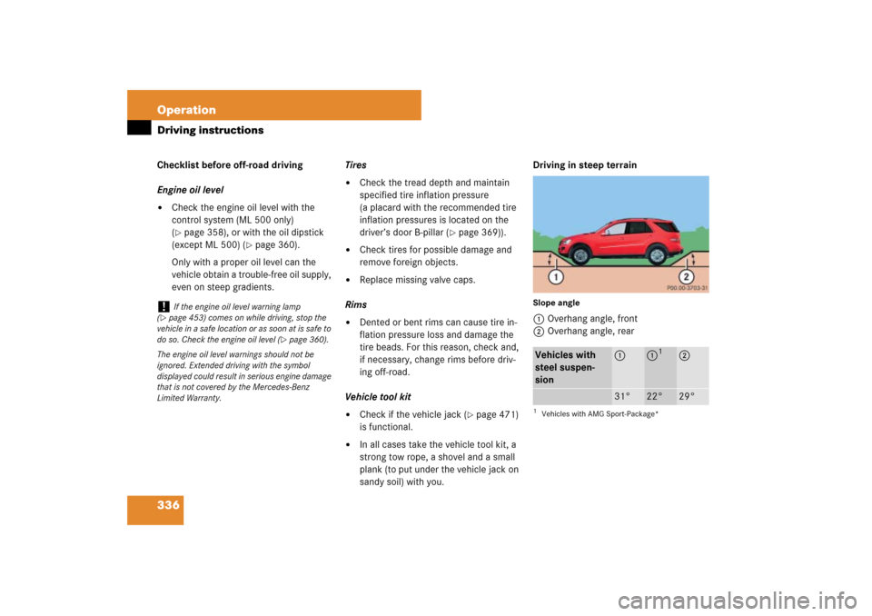 MERCEDES-BENZ ML500 2007 W163 Comand Manual 336 OperationDriving instructionsChecklist before off-road driving
Engine oil level
Check the engine oil level with the 
control system (ML 500 only) 
(page 358), or with the oil dipstick 
(except M