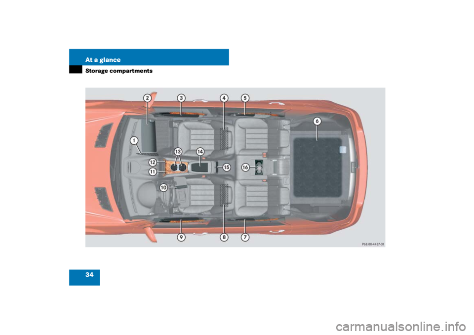 MERCEDES-BENZ ML320CDI 2007 W163 Comand Manual 34 At a glanceStorage compartments 