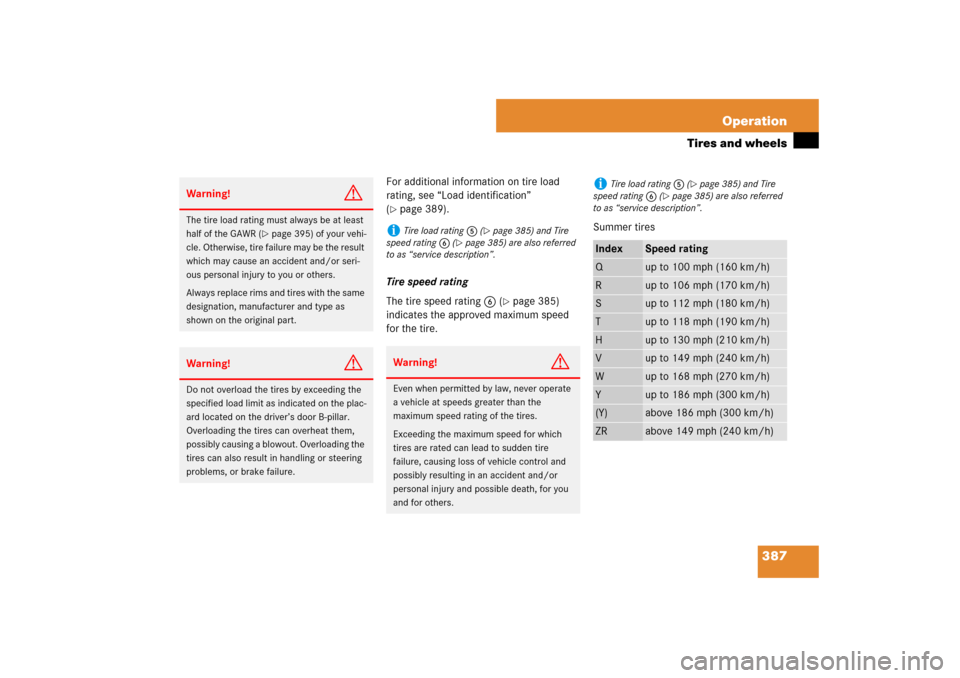 MERCEDES-BENZ ML350 2007 W163 Comand Manual 387 Operation
Tires and wheels
For additional information on tire load 
rating, see “Load identification” 
(page 389).
Tire speed rating
The tire speed rating6 (
page 385) 
indicates the approve