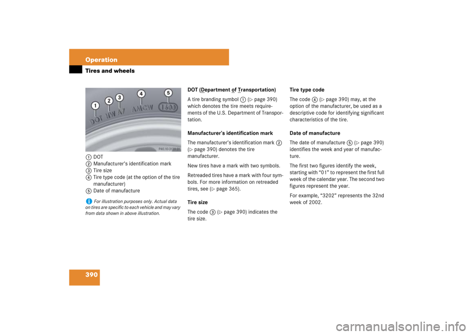 MERCEDES-BENZ ML350 2007 W163 Comand Manual 390 OperationTires and wheels1DOT
2Manufacturer’s identification mark
3Tire size
4Tire type code (at the option of the tire 
manufacturer)
5Date of manufactureDOT (D
epartment o
f T
ransportation)
A