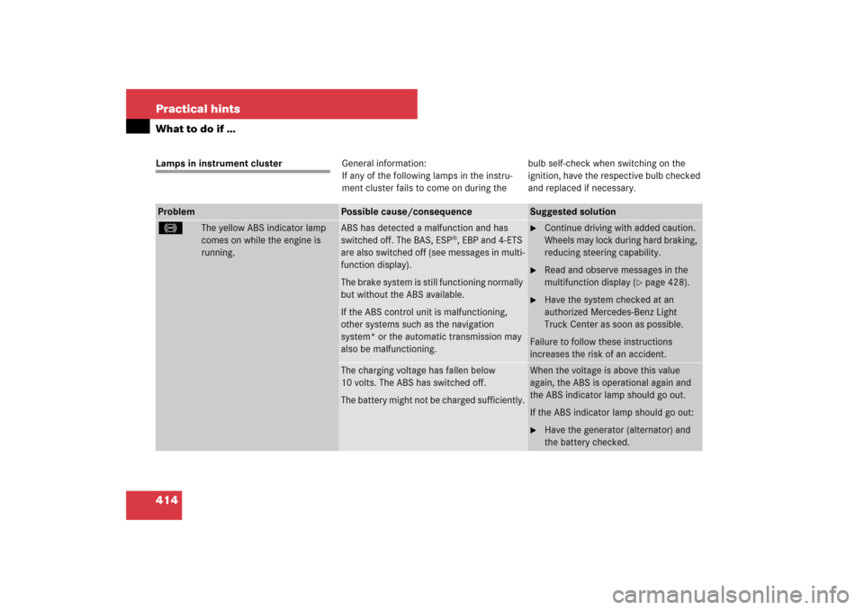 MERCEDES-BENZ ML350 2007 W163 Comand Manual 414 Practical hintsWhat to do if …Lamps in instrument clusterGeneral information:
If any of the following lamps in the instru-
ment cluster fails to come on during thebulb self-check when switching 