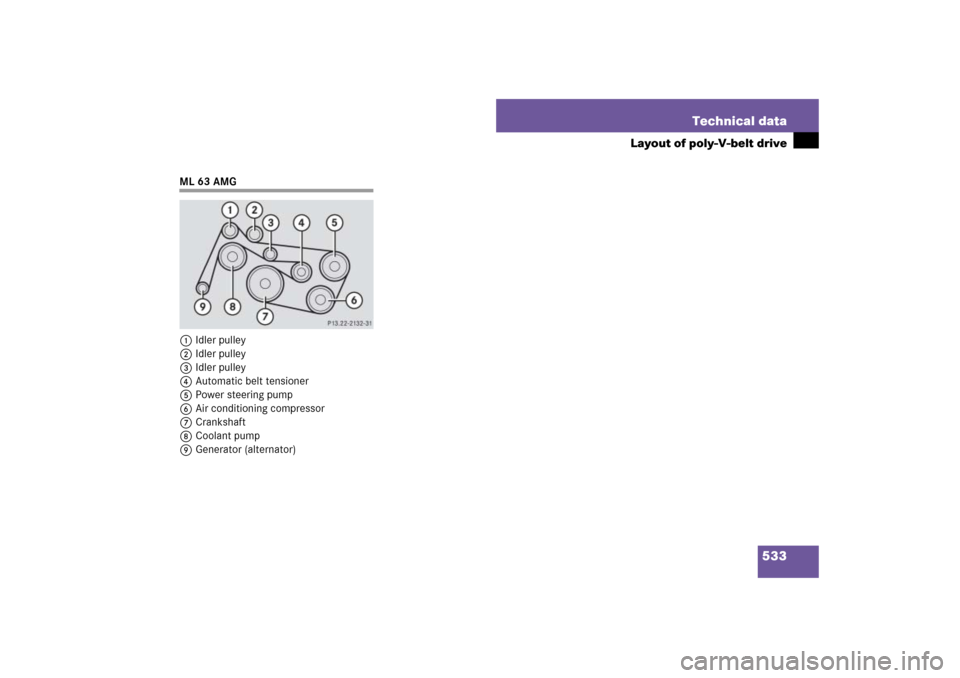 MERCEDES-BENZ ML63AMG 2007 W163 Comand Manual 533 Technical data
Layout of poly-V-belt drive
ML 63 AMG
1Idler pulley
2Idler pulley
3Idler pulley
4Automatic belt tensioner
5Power steering pump
6Air conditioning compressor
7Crankshaft
8Coolant pump