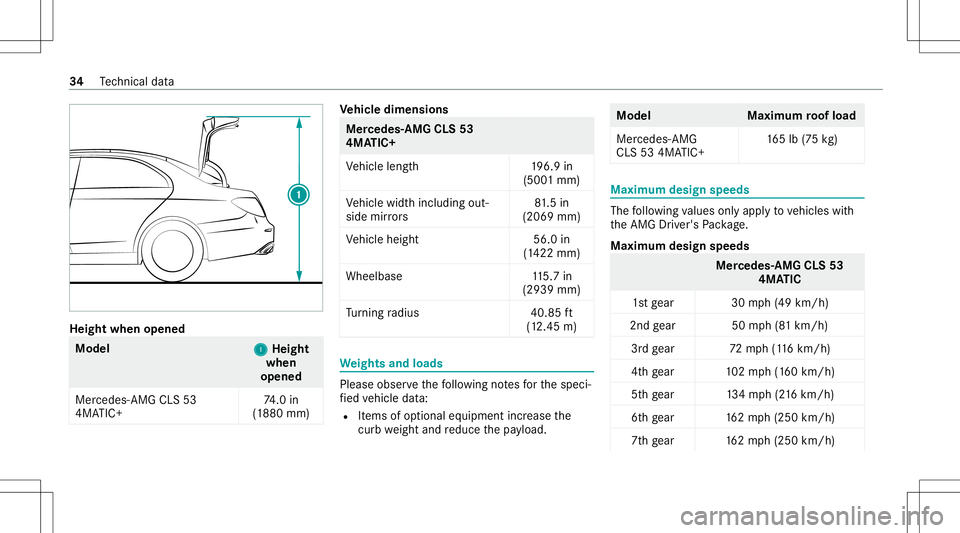MERCEDES-BENZ CLS-Class 2021 AMG Owners Manual Heig
htwhe nopen ed Model
1 1
Heig ht
whe n
open ed
Mer cedes- AMGCLS53
4MA TIC+ 74
.0 in
(1 880 mm) Ve
hicl edimens ions Mer
cedes- AMG CLS53
4MA TIC+
Ve hicle length1 96.9in
(500 1mm)
Ve hicle width MERCEDES-BENZ CLS-Class 2021 AMG Owners Manual Heig
htwhe nopen ed Model
1 1
Heig ht
whe n
open ed
Mer cedes- AMGCLS53
4MA TIC+ 74
.0 in
(1 880 mm) Ve
hicl edimens ions Mer
cedes- AMG CLS53
4MA TIC+
Ve hicle length1 96.9in
(500 1mm)
Ve hicle width