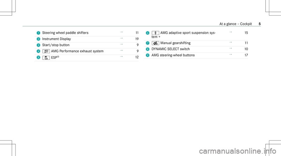 MERCEDES-BENZ CLS-Class 2021  AMG Owners Manual 1
Steer ing wheel paddle shifters →
11
2 Instrument Display →
19
3 Start/ stop butt on →
9
4 ö AMGPerfor mance exhaus tsy stem →
9
5 00BB ESP®
→
12 6
ä AMGadaptivespo rtsuspension sys‐
