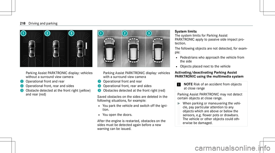 MERCEDES-BENZ GT 4-DOOR COUPE 2021 AMG Owners Manual Pa
rking AssistPA RK TRONI Cdisp lay: vehicles
wit hout asur round viewcam era
1 Operation alfron tand rear
2 Operation alfron t,re ar and sides
3 Obstacle detected atthefront right (yello w)
and rear MERCEDES-BENZ GT 4-DOOR COUPE 2021 AMG Owners Manual Pa
rking AssistPA RK TRONI Cdisp lay: vehicles
wit hout asur round viewcam era
1 Operation alfron tand rear
2 Operation alfron t,re ar and sides
3 Obstacle detected atthefront right (yello w)
and rear