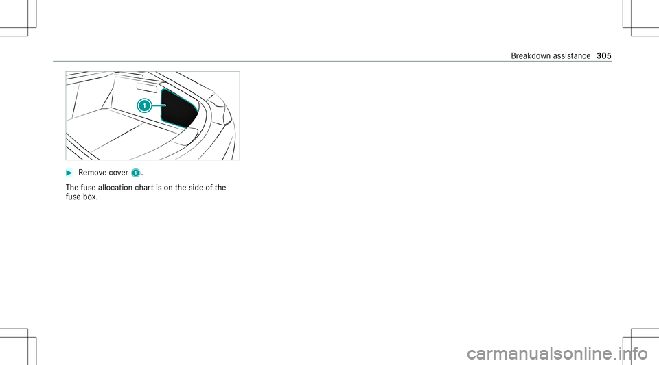 MERCEDES-BENZ GT 4-DOOR COUPE 2021 AMG Owners Manual #
Remo vecover1.
The fuse allocation chartis on theside ofthe
fuse box. Br
eakdo wnassi stanc e305 MERCEDES-BENZ GT 4-DOOR COUPE 2021 AMG Owners Manual #
Remo vecover1.
The fuse allocation chartis on theside ofthe
fuse box. Br
eakdo wnassi stanc e305