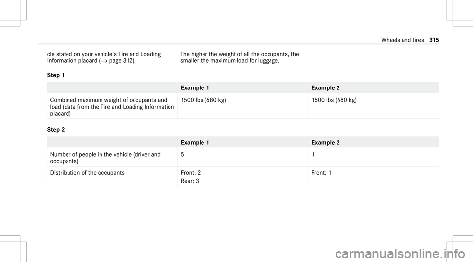 MERCEDES-BENZ GT 4-DOOR COUPE 2021 AMG Owners Manual cle
stat ed on your vehicle's Tire and Loadi ng
In fo rm atio nplacar d(/ page31 2). The
high erthewe ight ofall theoccupant s,the
smaller themaximum loadforlug gage .
Ste p1 Ex
am ple 1E xamp le2 MERCEDES-BENZ GT 4-DOOR COUPE 2021 AMG Owners Manual cle
stat ed on your vehicle's Tire and Loadi ng
In fo rm atio nplacar d(/ page31 2). The
high erthewe ight ofall theoccupant s,the
smaller themaximum loadforlug gage .
Ste p1 Ex
am ple 1E xamp le2