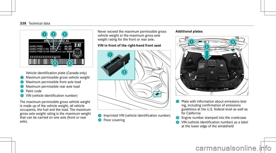 MERCEDES-BENZ GT 4-DOOR COUPE 2021  AMG Owners Manual Ve
hicle identif ication plate(Canada only)
1 Maximum permissible gross vehicle weight
2 Maxim umpermissib lefront axle load
3 Maxim umpermissib lerear axle load
4 Paint code
5 VIN (vehicle identifica