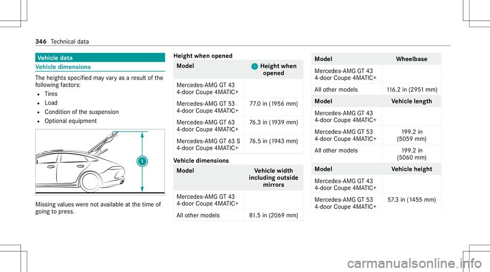 MERCEDES-BENZ GT 4-DOOR COUPE 2021  AMG Owners Manual Ve
hicl edata Ve
hicl edimens ions The
heightsspeci fied mayva ry as are sult ofthe
fo llo wing fact or s:
R Tire s
R Load
R Conditio nof thesuspension
R Option aleq uipment Missing
values werenotav a
