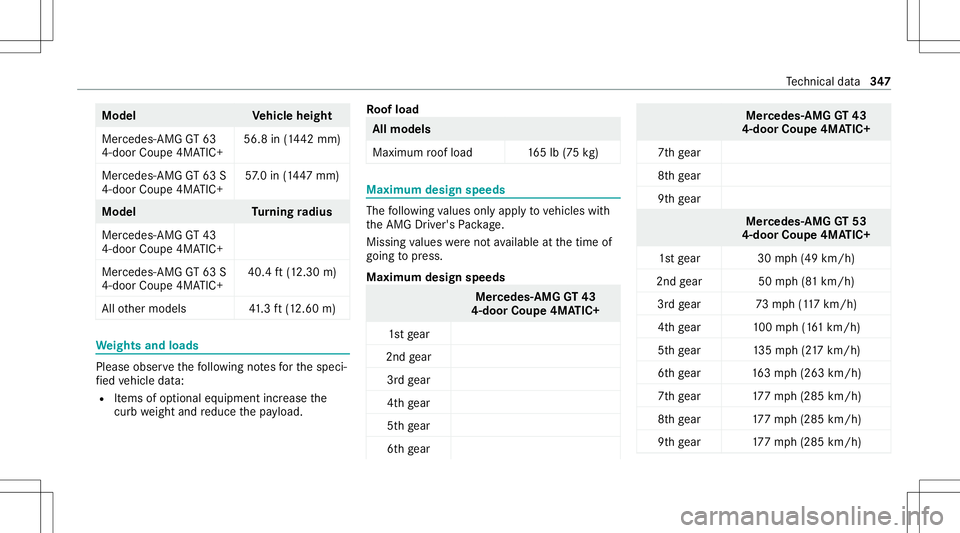 MERCEDES-BENZ GT 4-DOOR COUPE 2021  AMG Owners Manual Model
Vehicl eheig ht
Mer cedes- AMGGT63
4‑door Coupe4MA TIC+ 56.8
in(144 2mm)
Mer cedes -AMG GT63S
4‑door Coupe4MA TIC+ 57
.0 in(144 7mm) Model
Turning radius
Mercedes- AMGGT43
4‑door Coupe4MA 