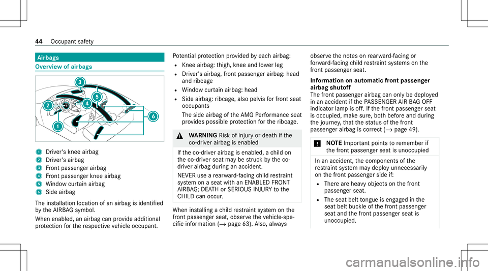 MERCEDES-BENZ GT 4-DOOR COUPE 2021 AMG Service Manual Airb
ags Ov
ervie wof air bag s 1
Driver' skn ee airbag
2 Driver' sairbag
3 Front passeng erairbag
4 Front passeng erknee airbag
5 Windo wcur tain airbag
6 Side airbag
The installation locatio MERCEDES-BENZ GT 4-DOOR COUPE 2021 AMG Service Manual Airb
ags Ov
ervie wof air bag s 1
Driver' skn ee airbag
2 Driver' sairbag
3 Front passeng erairbag
4 Front passeng erknee airbag
5 Windo wcur tain airbag
6 Side airbag
The installation locatio
