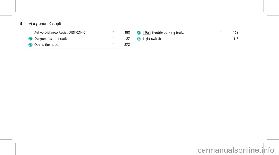 MERCEDES-BENZ GT 4-DOOR COUPE 2021  AMG Owners Manual Ac
tiveDis tance AssistDIS TRONI C →
180
R Diagno stics con nection →
27
S Opens thehood →
272 T
0024 Electricpa rking brak e →
163
U Light switch →
118 8
Ataglanc e– Coc kpit 